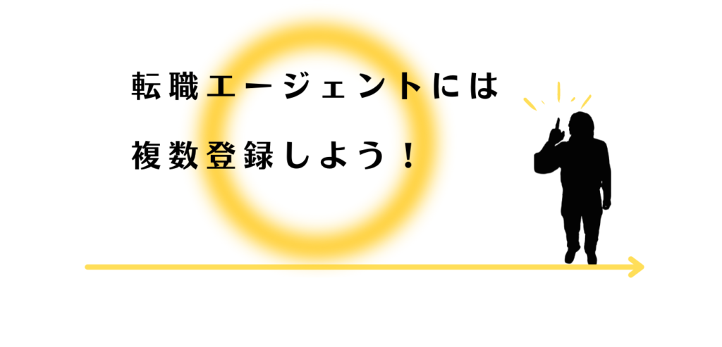 転職エージェントには複数登録すべきだと説明する男性アドバイザー